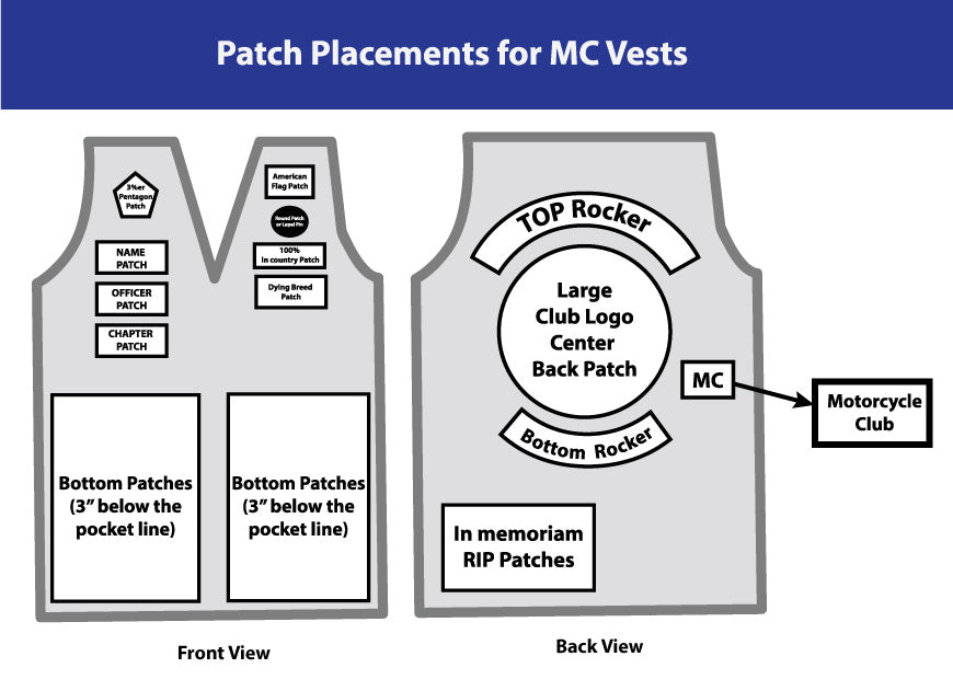 😍Memorial Patches for Bikers: Guide, Rules, and Types😍😍 – Rush Patch