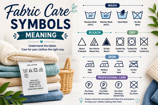Fabric Care Symbols Meaning