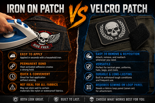Iron On Patch VS Velcro Patch: Difference, Making & Popular Uses